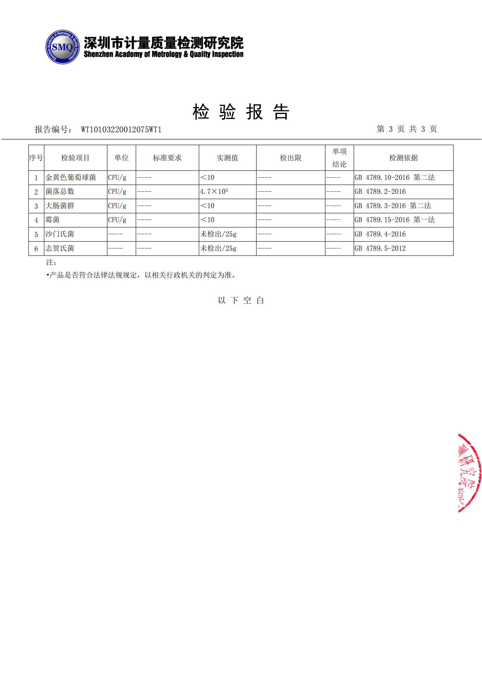 2022年2月份高汤检测报告_03.png