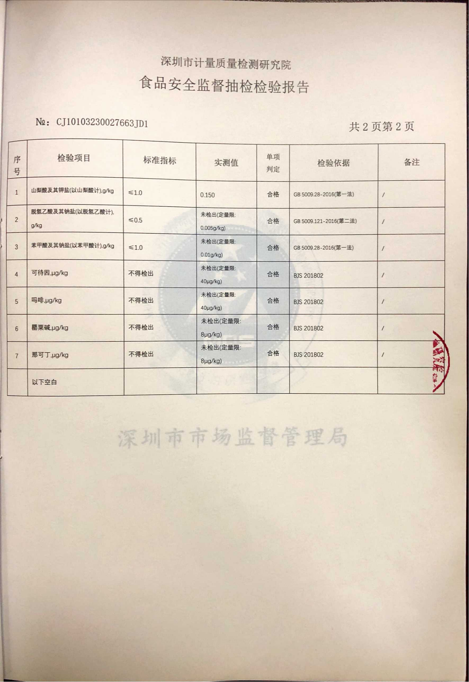 500克红汤经典料检测报告_03.png