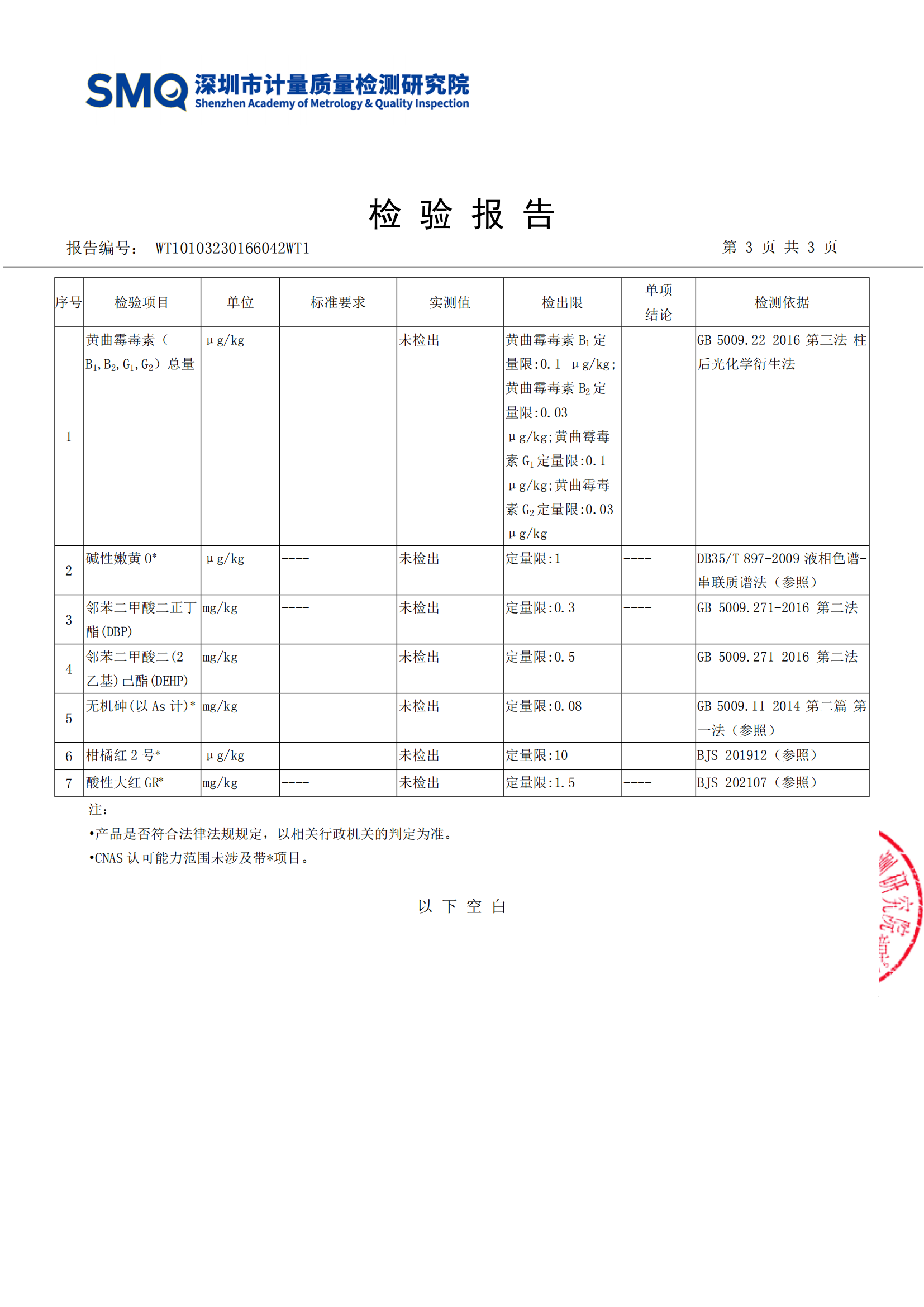 2023.09.01XO酱检测报告_03.png