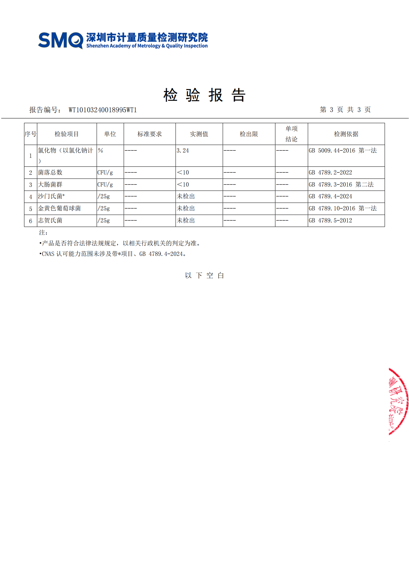 2024.09.10姜蓉酱检测报告_03.png