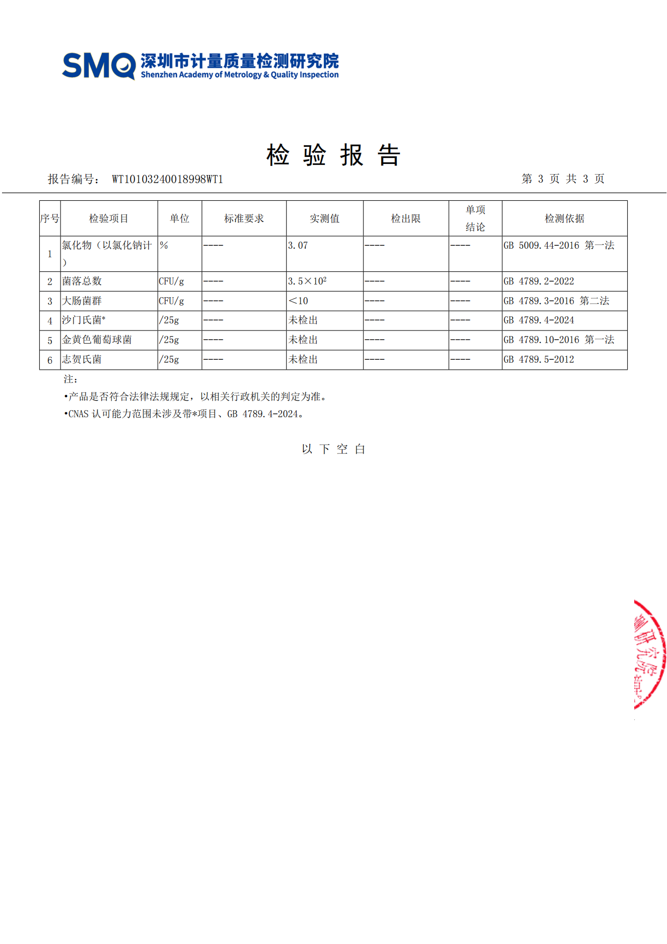 2024.09.10鱼籽酱检测报告_03.png