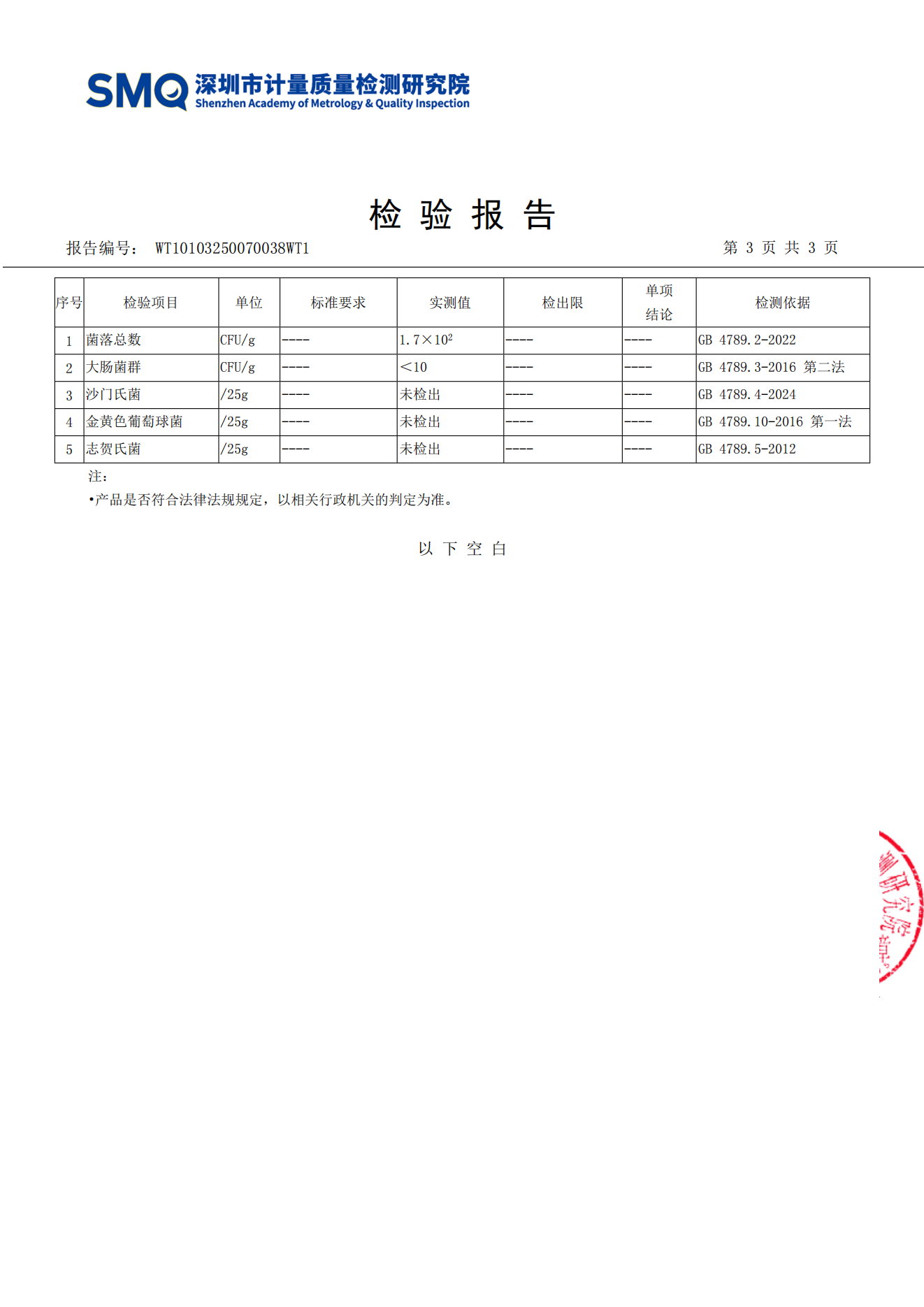 炸腐竹检测报告_03.png